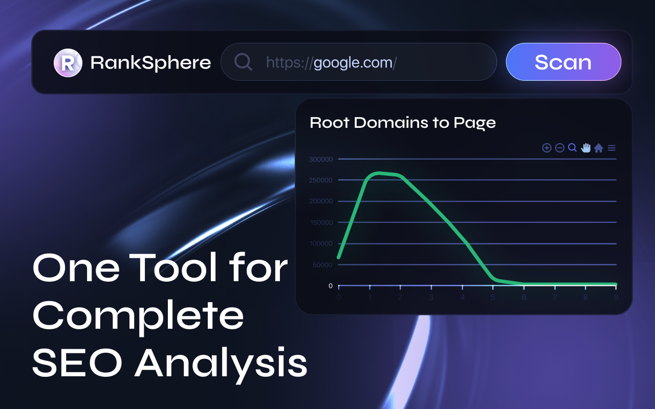 RankSphere Dashboard